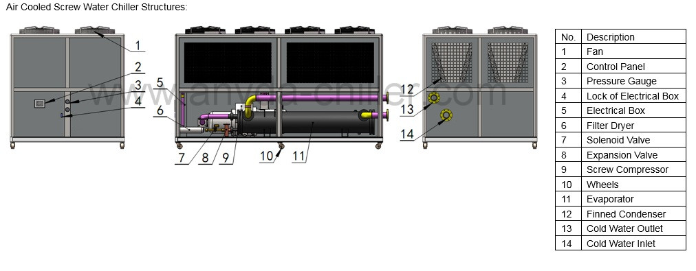 air cooled screw chiller.jpg